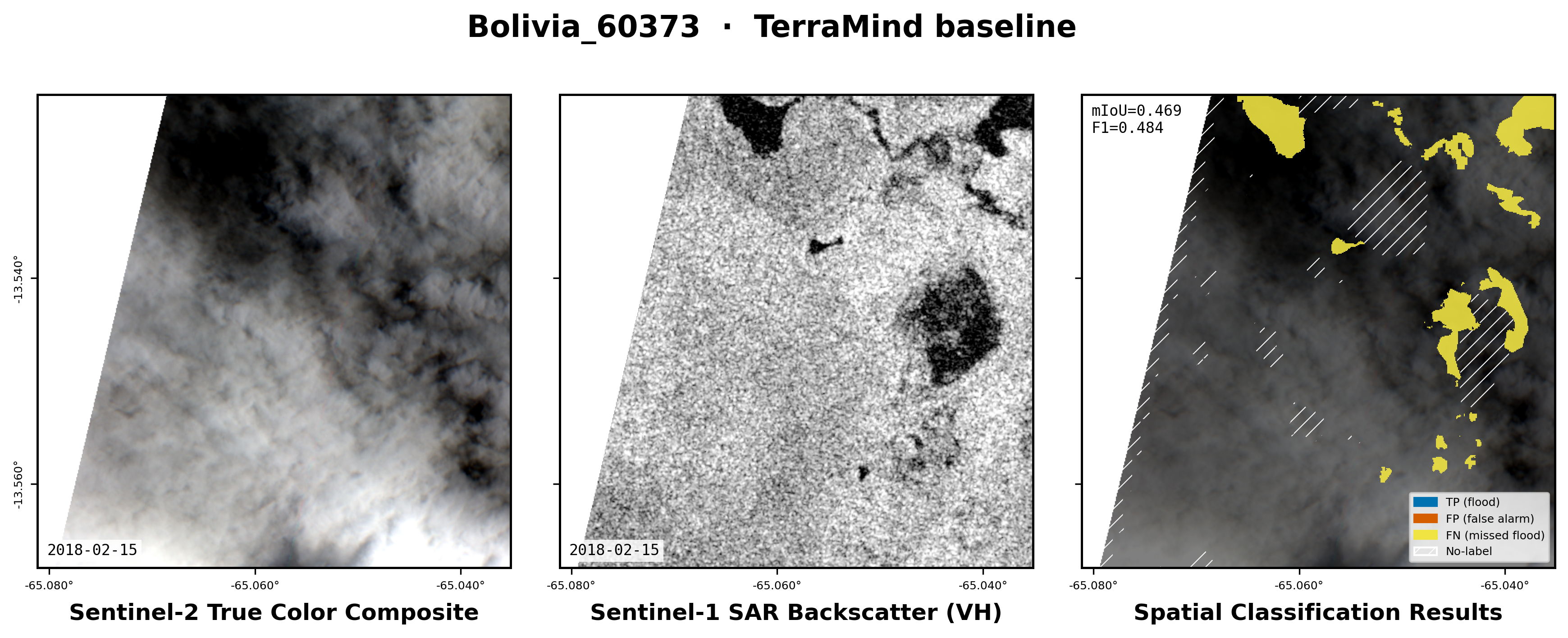 Bolivia 60373 TerraMind baseline: heavy cloud cover in Sentinel-2, SAR backscatter, and spatial classification result with low IoU.